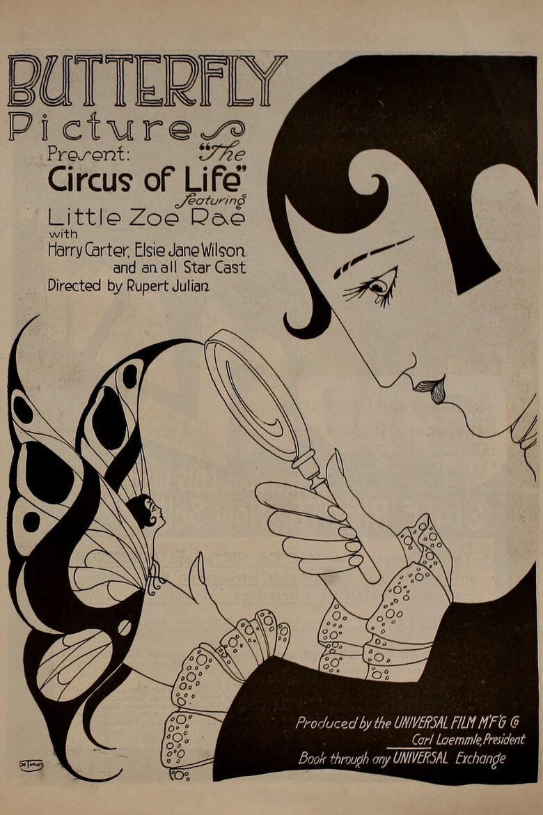 Filmposter: The Circus of Life